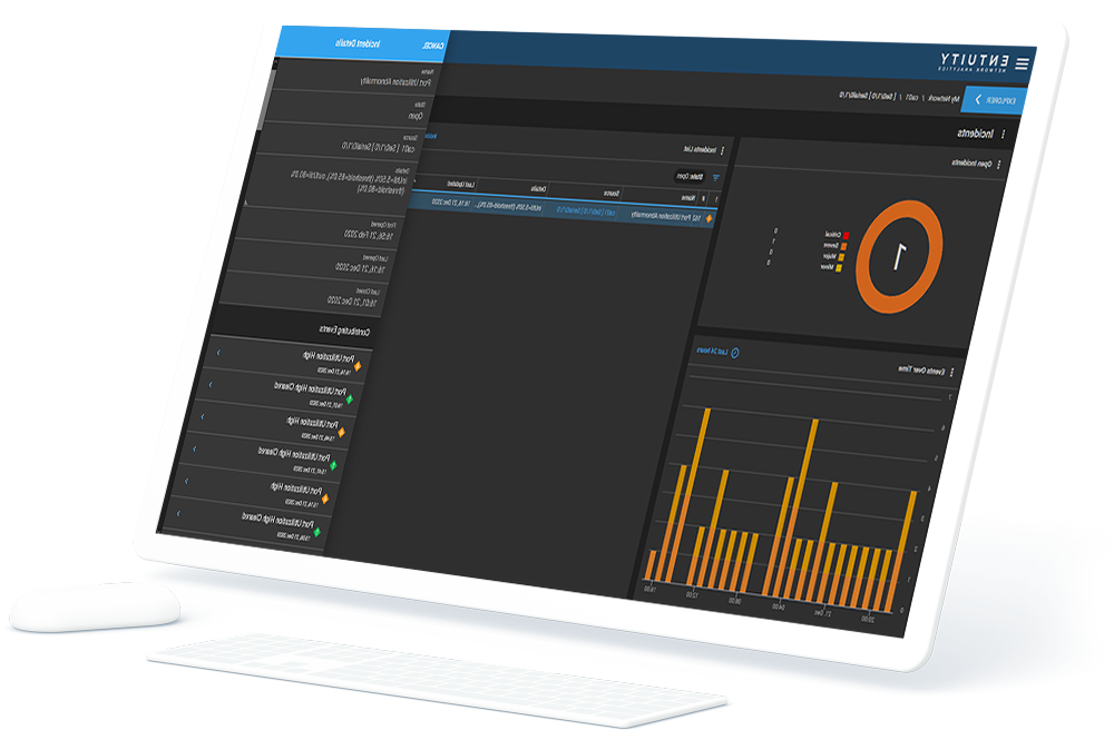 network fault management system dashboard - Entuity